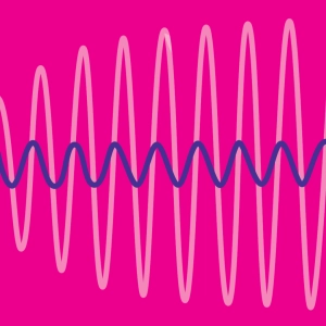 Forced oscillations #1