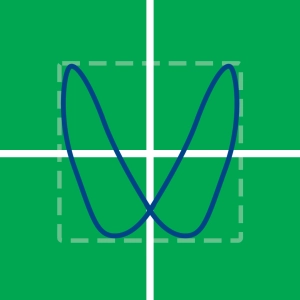 Figuras de Lissajous